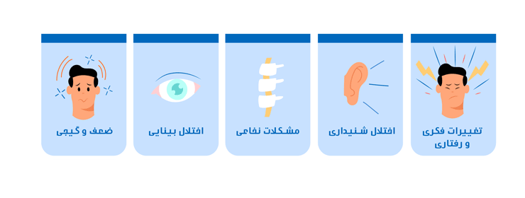 کلینیک فیزیوتراپی و توانبخشی رادان - اسکلروز جانبی آمیوتروفیک