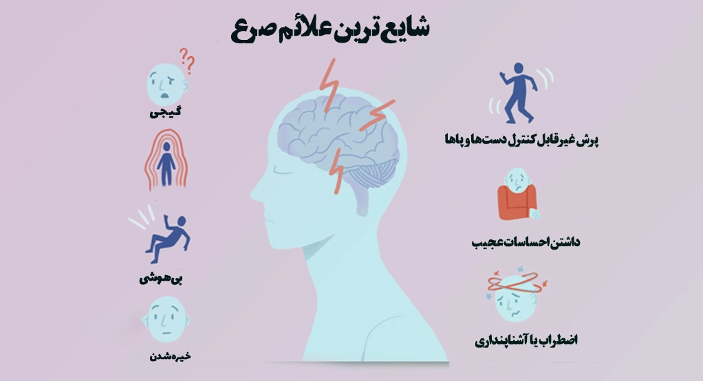 کلینیک فیزیوتراپی و توانبخشی رادان - صرع