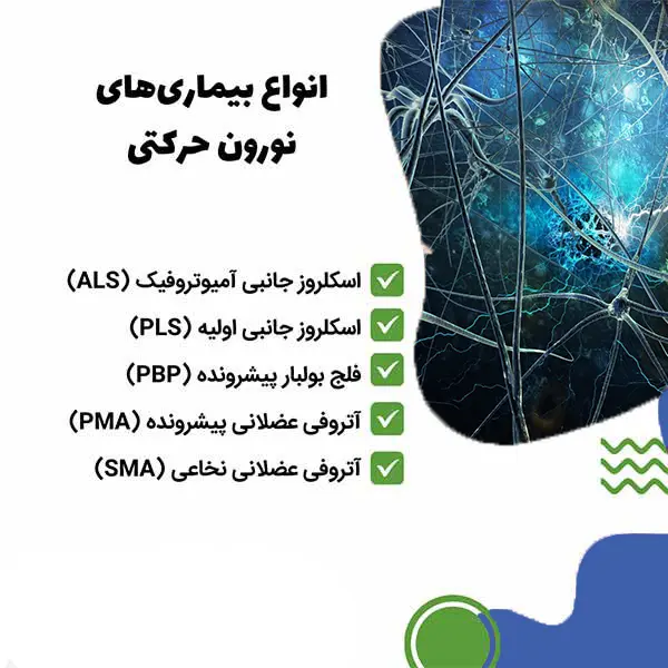 کلینیک فیزیوتراپی و توانبخشی رادان - یماری نورون حرکتی