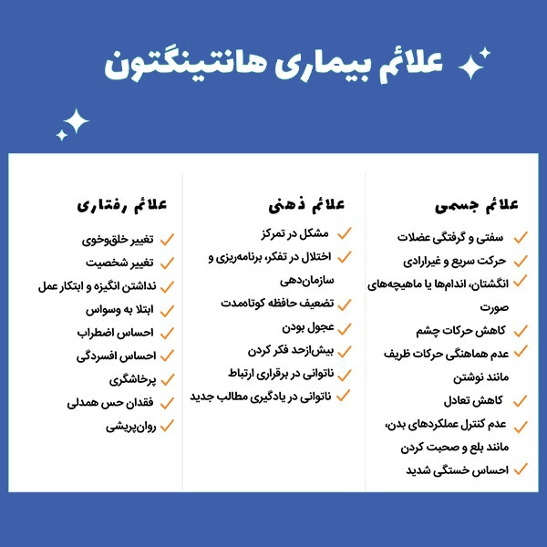 کلینیک فیزیوتراپی و توانبخشی رادان - بیماری هانتینگتون