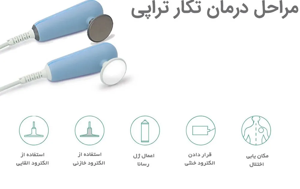 تکارتراپی - کلینیک فیزیوتراپی و توانبخشی رادان