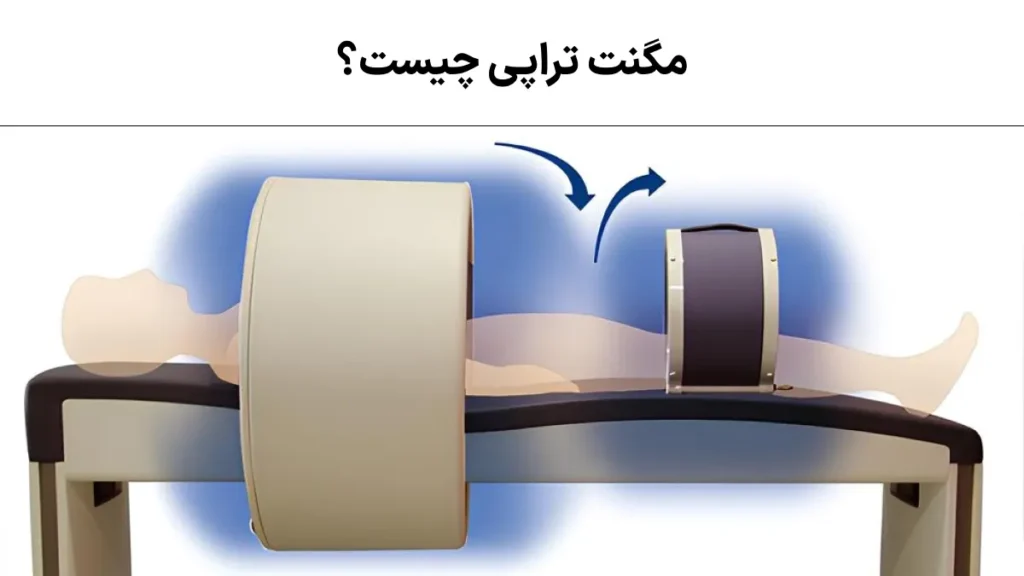 مگنت تراپی - کلینیک فیزیوتراپی و توانبخشی رادان